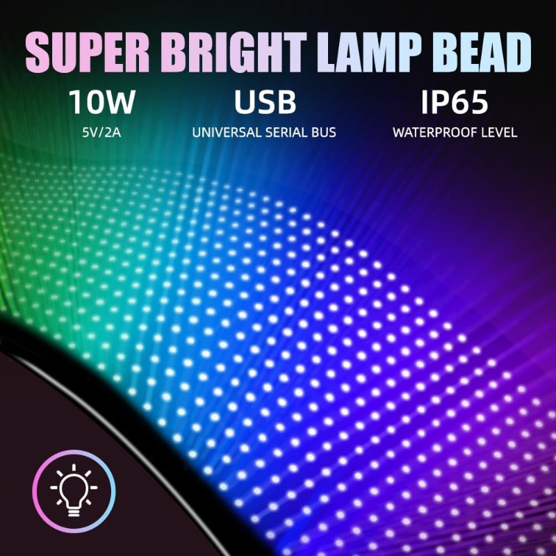 Programmierbares LED-Laufschri – Custom Map Poster Bewertung und Preis