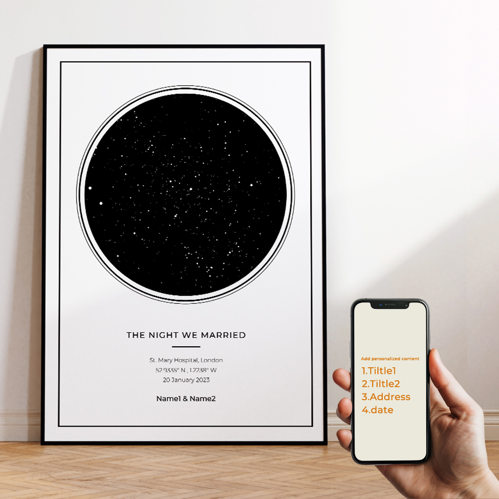 Moderne benutzerdefinierte per – Custom Map Poster Bewertung und Preis